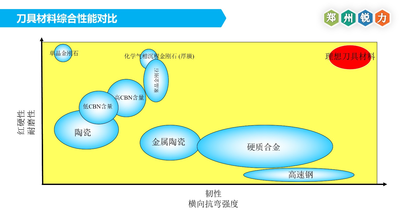 CBN刀具應(yīng)用6.jpg